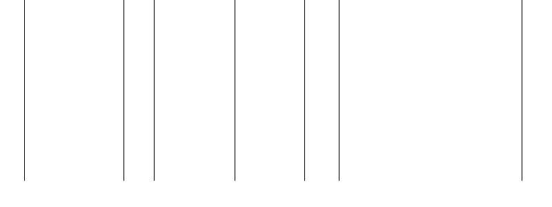 Barogramm